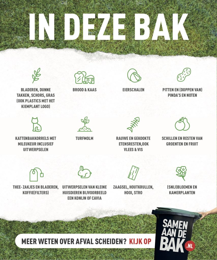 GFT-container sticker